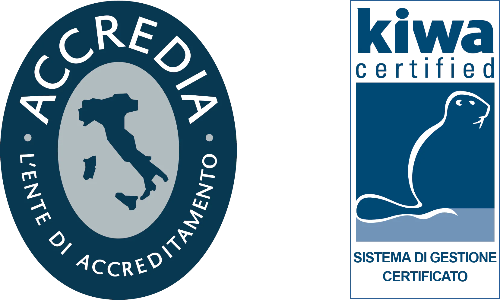 ACCREDIA - KIWA Certified
